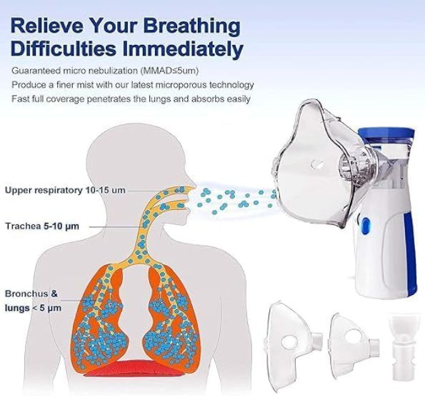 PureBreath™ – Portable Nebulizer | Safe Relief Anytime